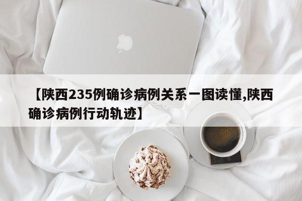 【陕西235例确诊病例关系一图读懂,陕西确诊病例行动轨迹】