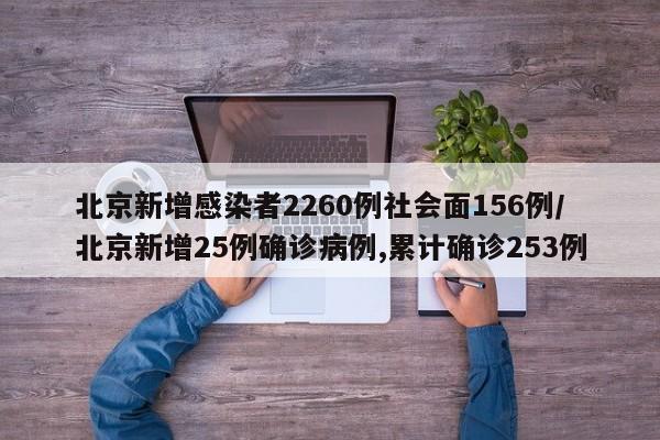 北京新增感染者2260例社会面156例/北京新增25例确诊病例,累计确诊253例