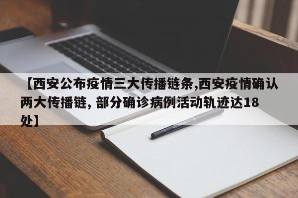 【西安公布疫情三大传播链条,西安疫情确认两大传播链, 部分确诊病例活动轨迹达18处】
